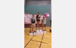Sandra COMTAT, 1ère lors de la compétition régionale des individuelles en gymnastique rythmique dans la catégorie TROPHEE FEDERAL 18 ans et + les 19 et 20 novembre 2016.